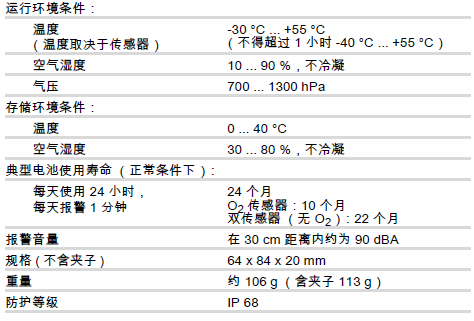 氣體檢測(cè)儀