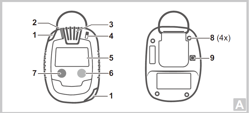 PAC8000操作說(shuō)明